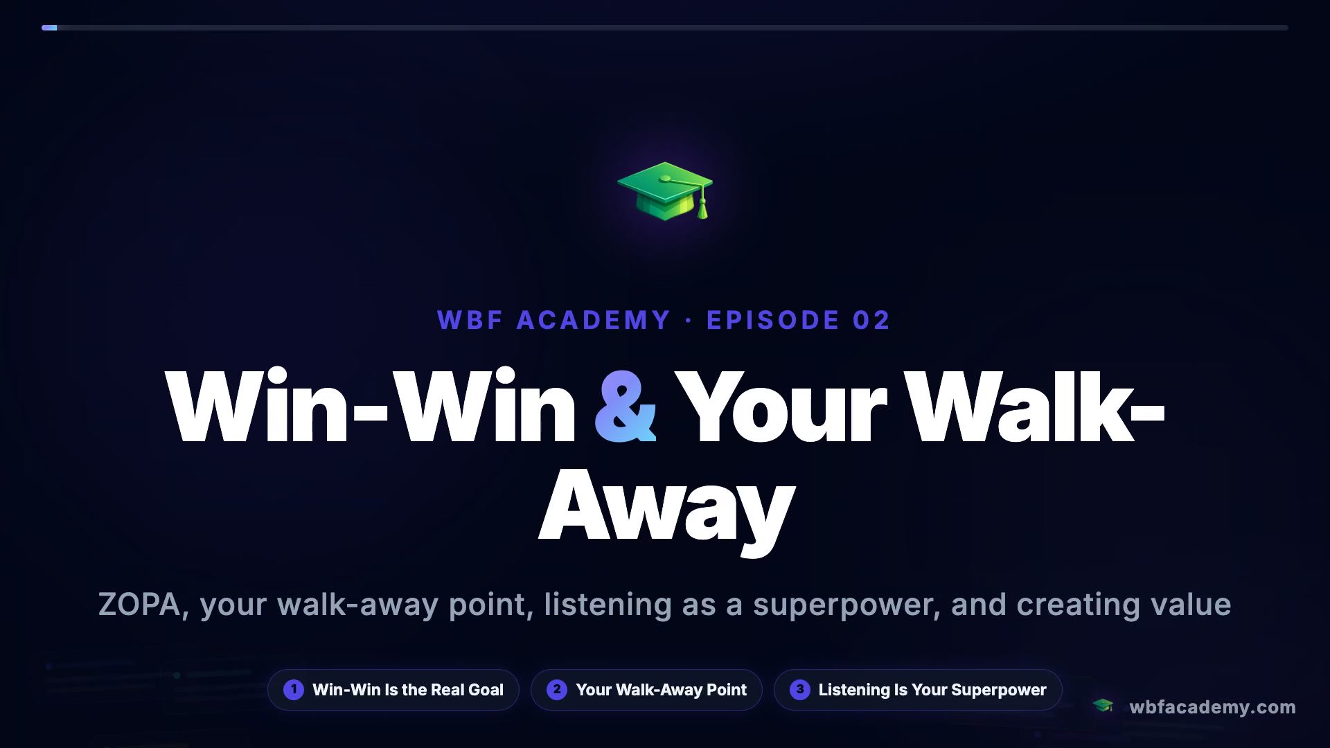 Win-Win & Your Walk-Away
