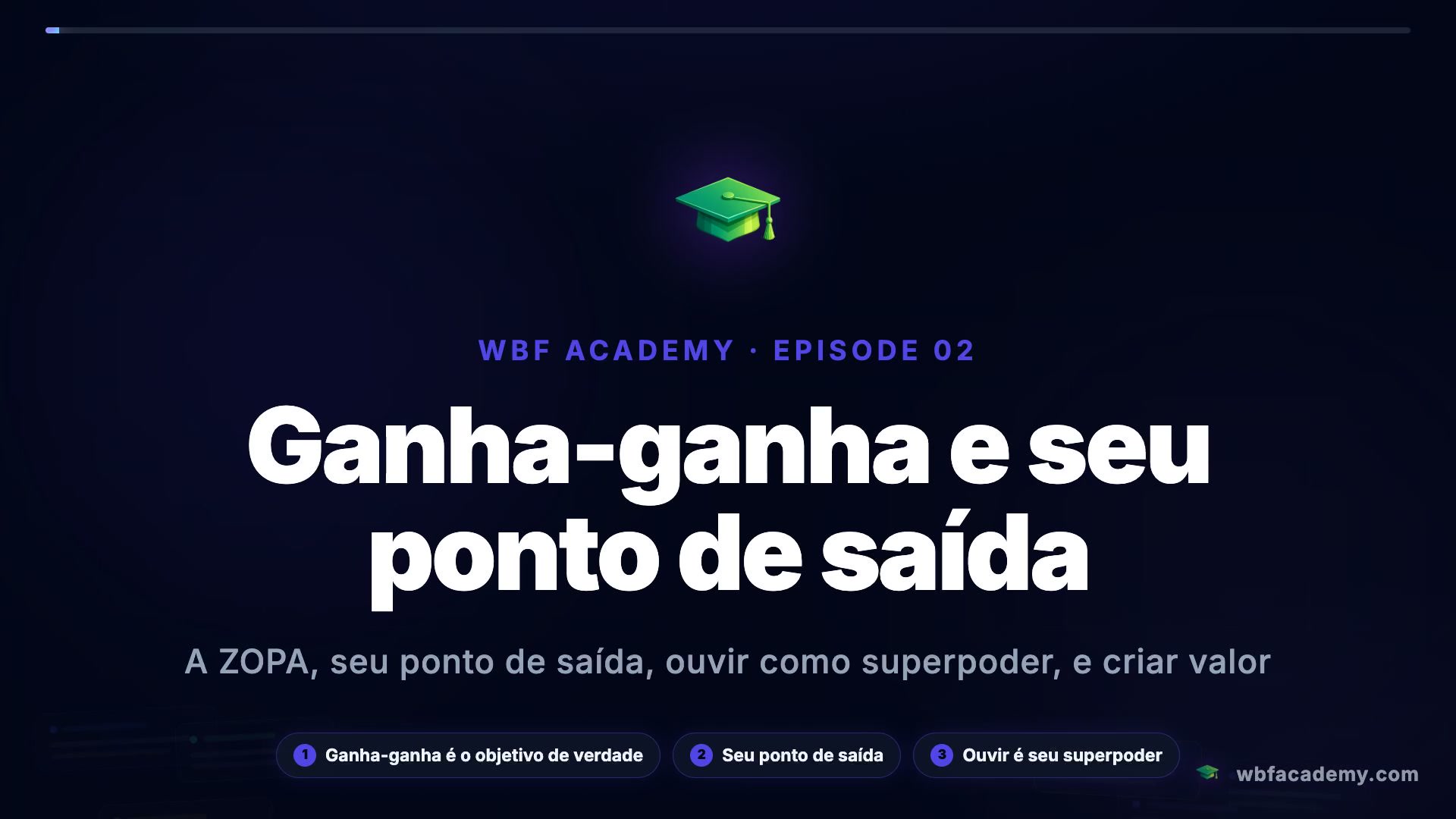 Ganha-ganha e seu ponto de saída