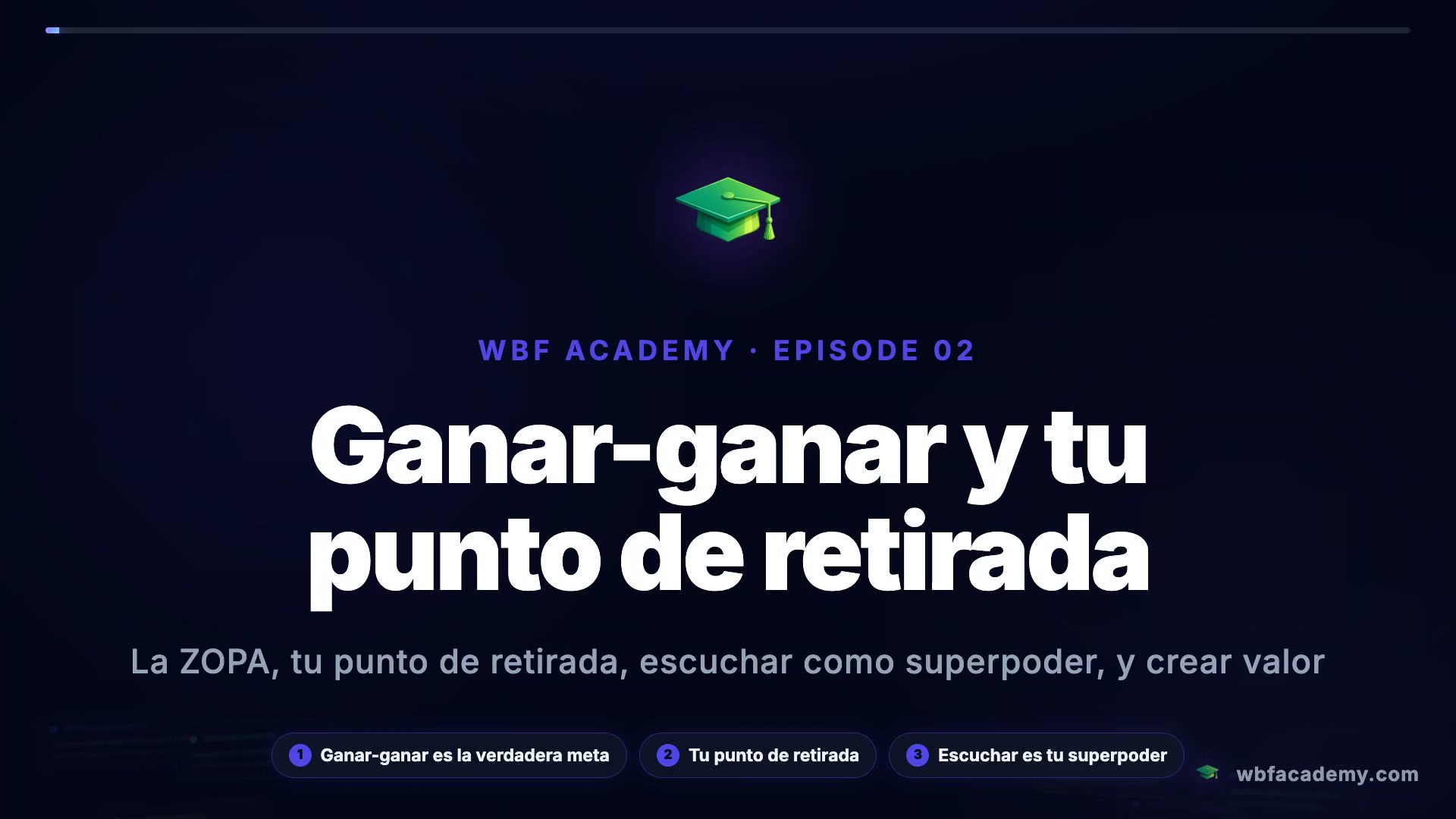 Ganar-ganar y tu punto de retirada
