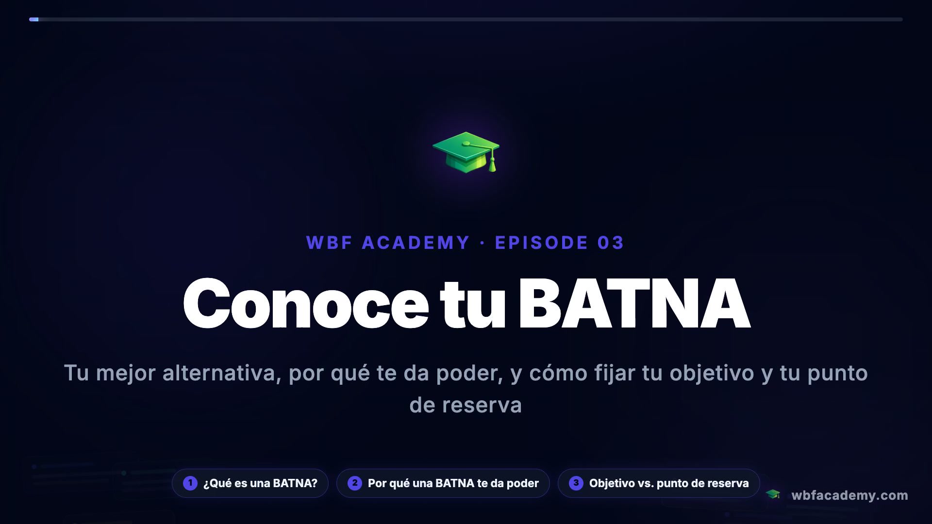 Conoce tu BATNA