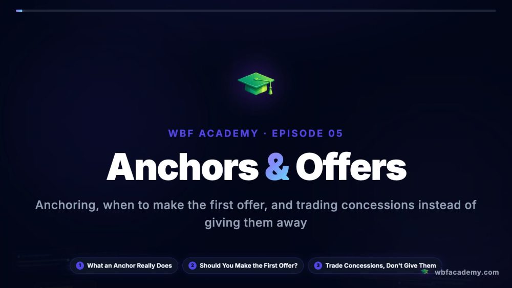 Anchors & Offers