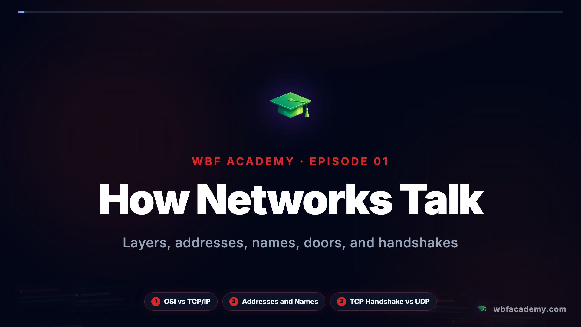 How Networks Talk