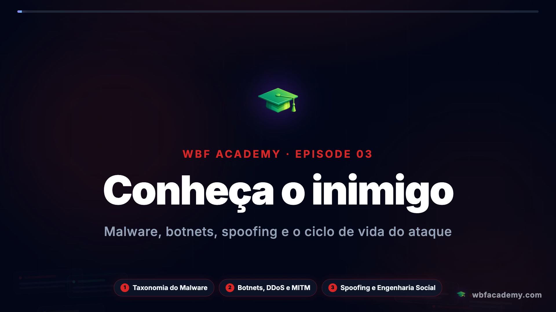 Conheça o inimigo