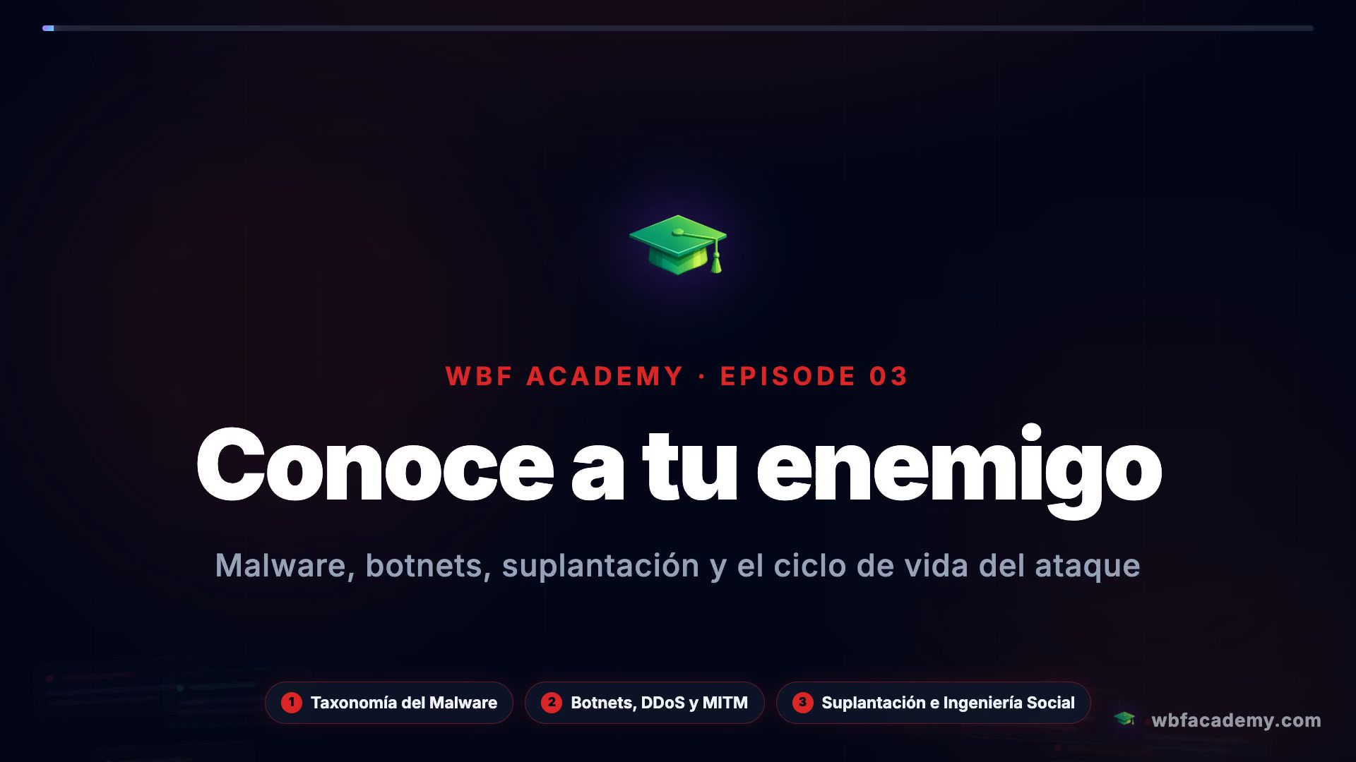 Conoce a tu enemigo
