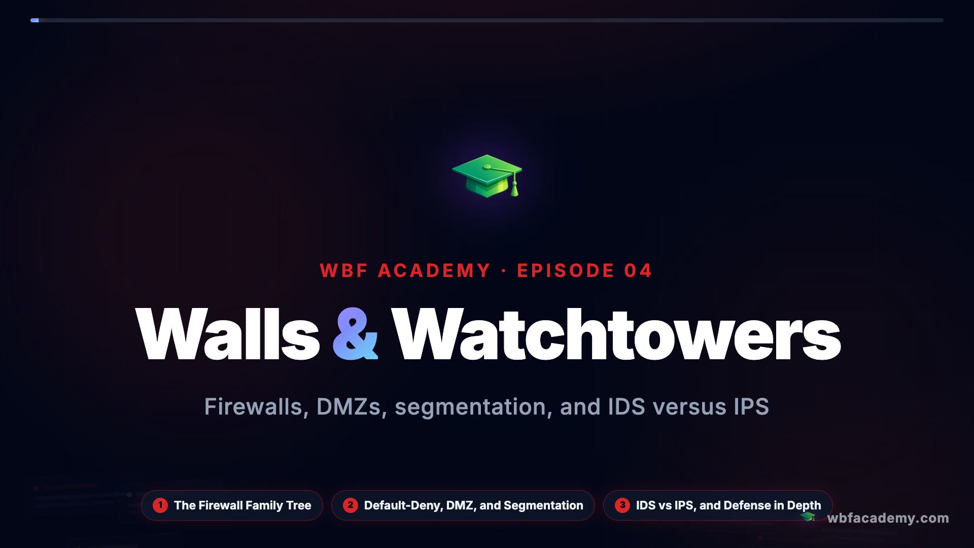 Walls & Watchtowers