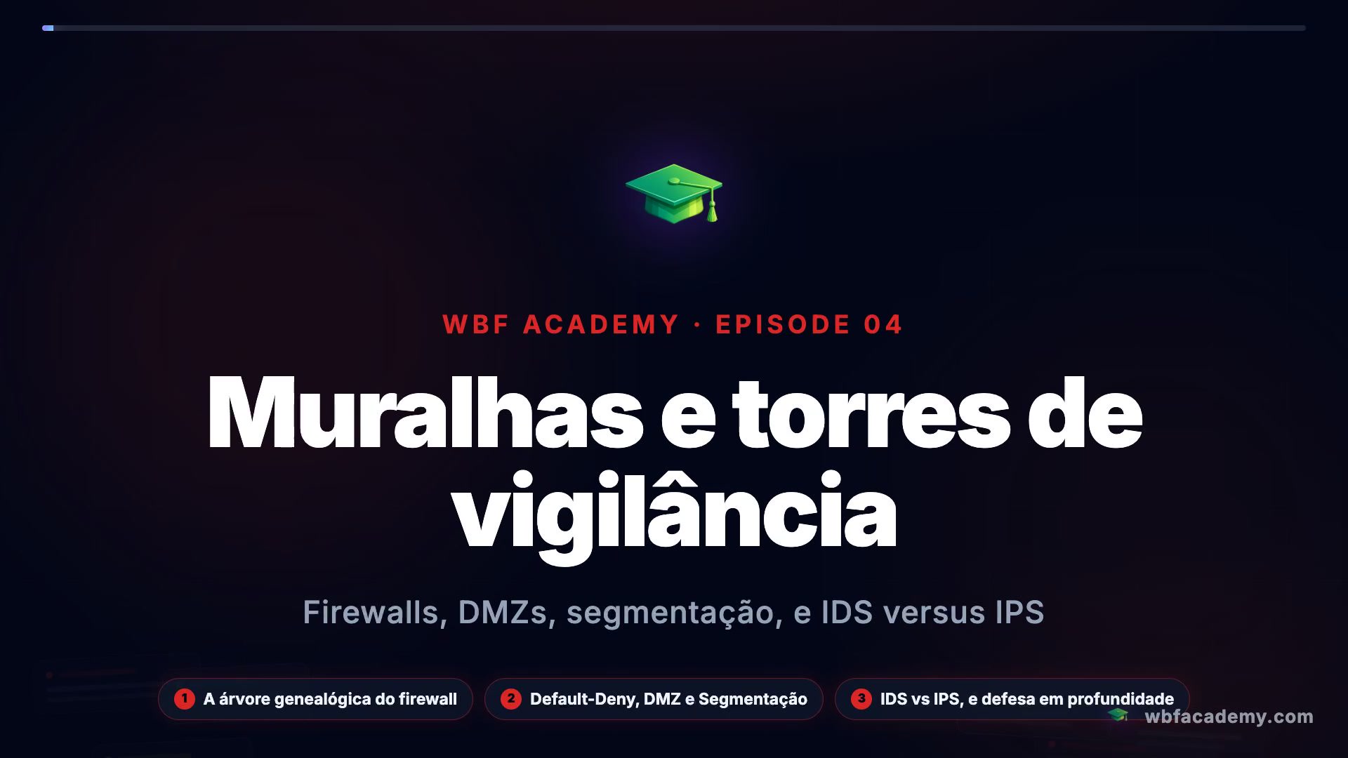 Muralhas e torres de vigilância