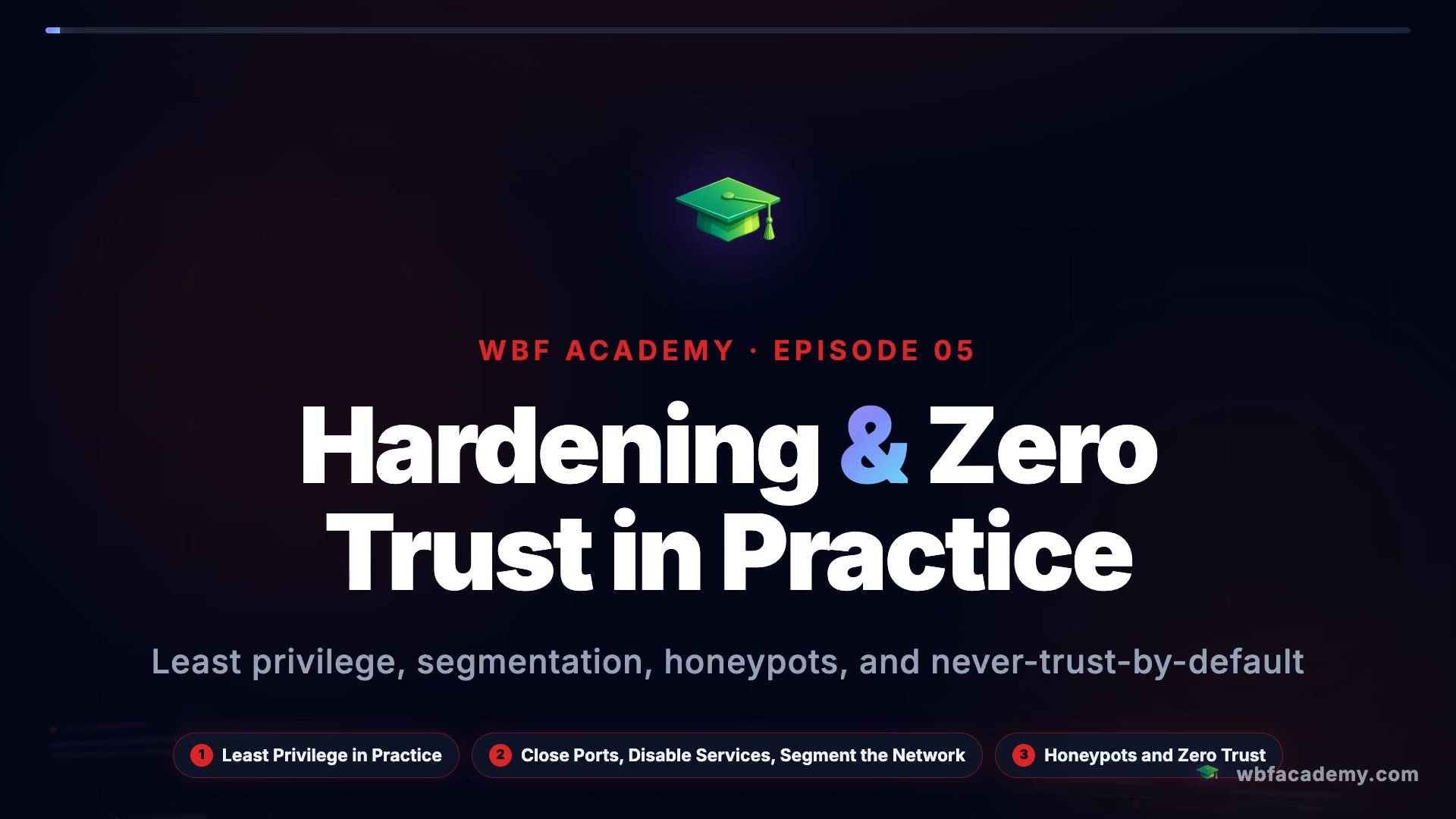 Hardening & Zero Trust in Practice