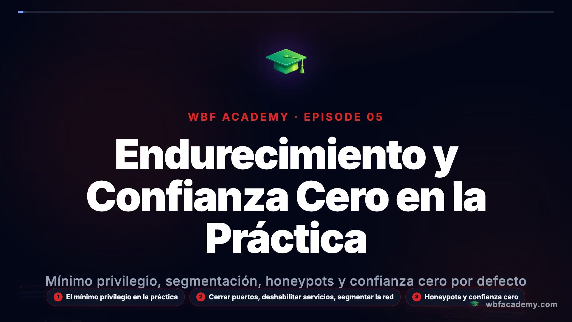 Endurecimiento y Confianza Cero en la Práctica