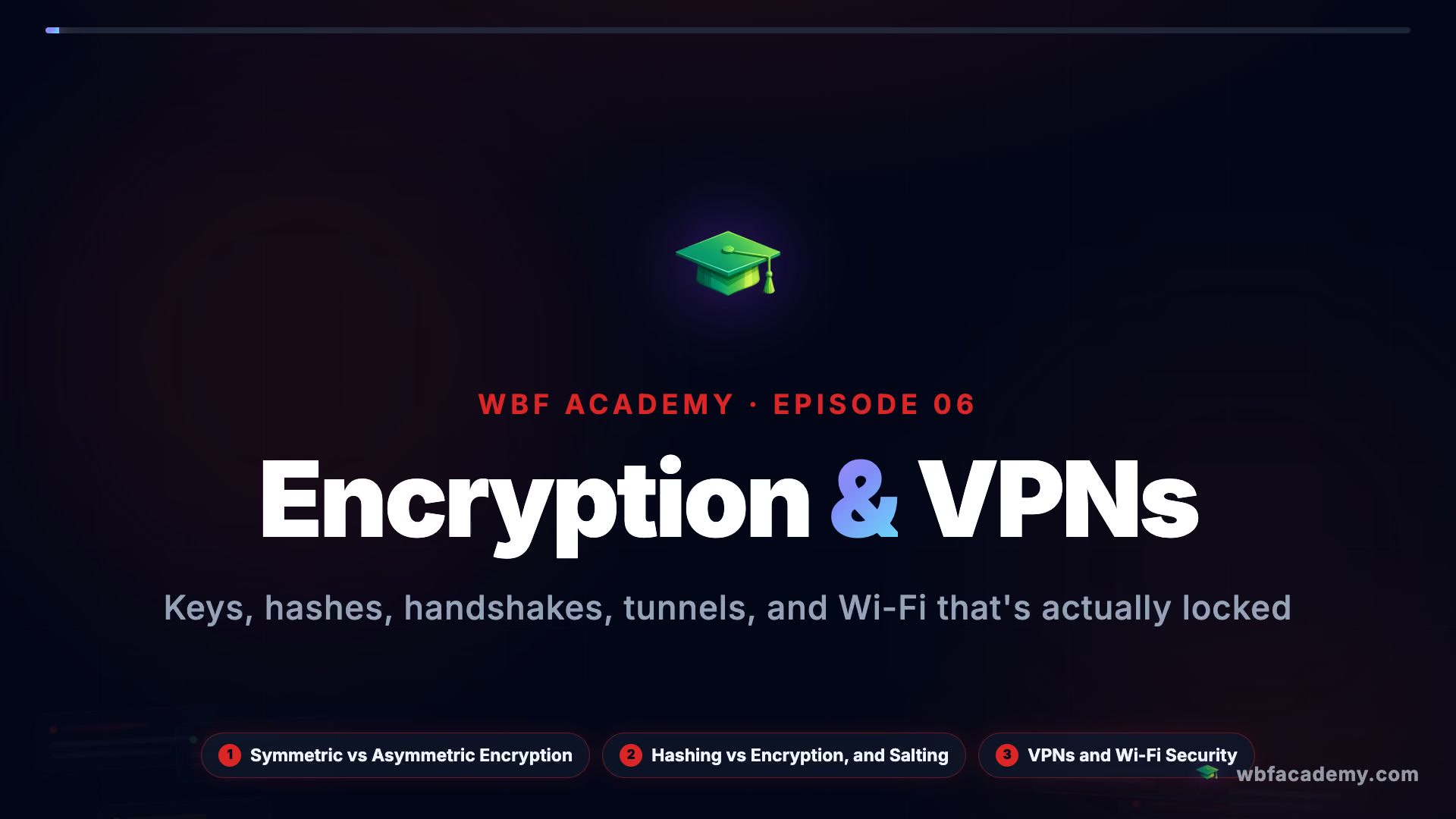 Encryption & VPNs