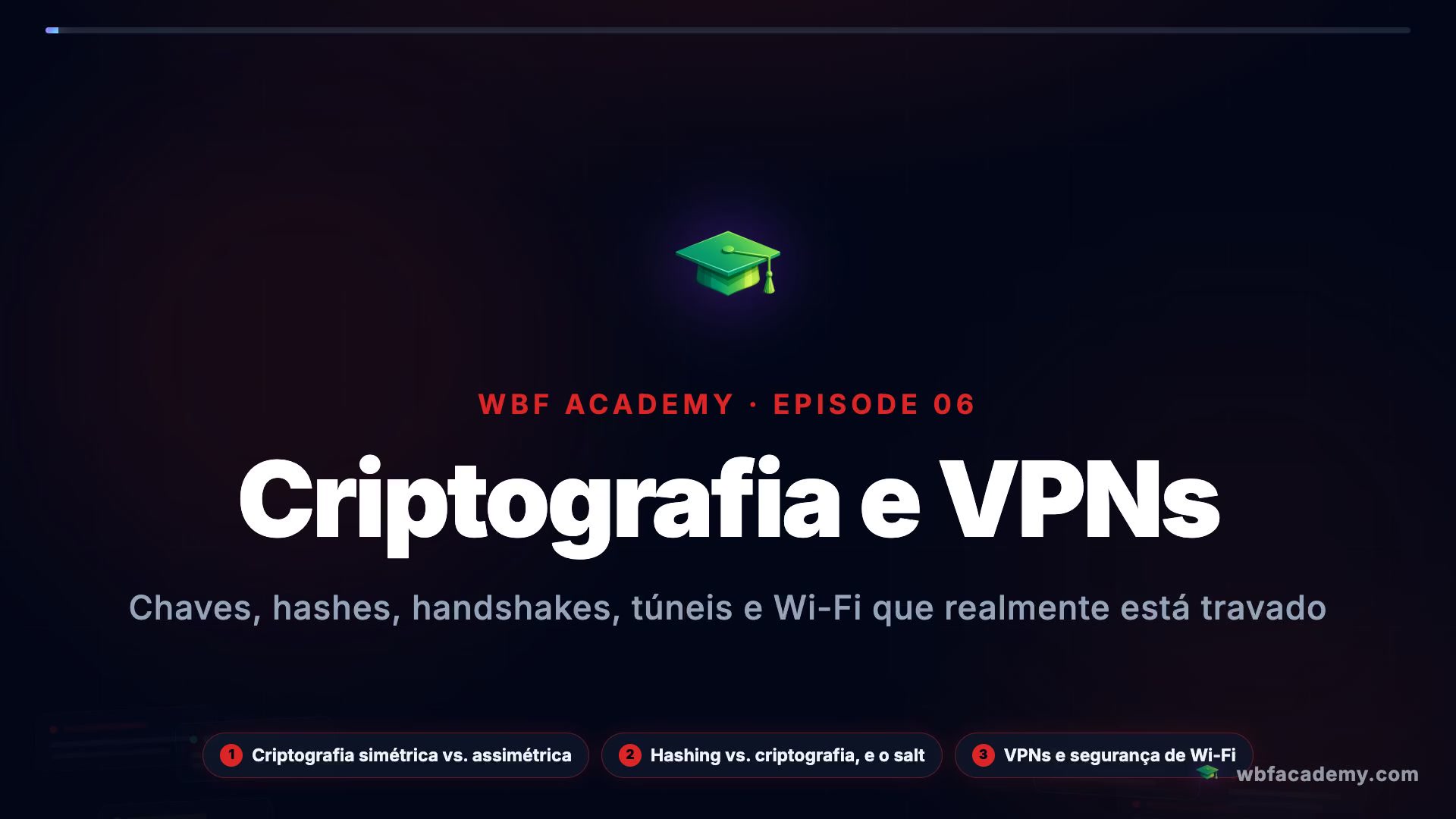Criptografia e VPNs