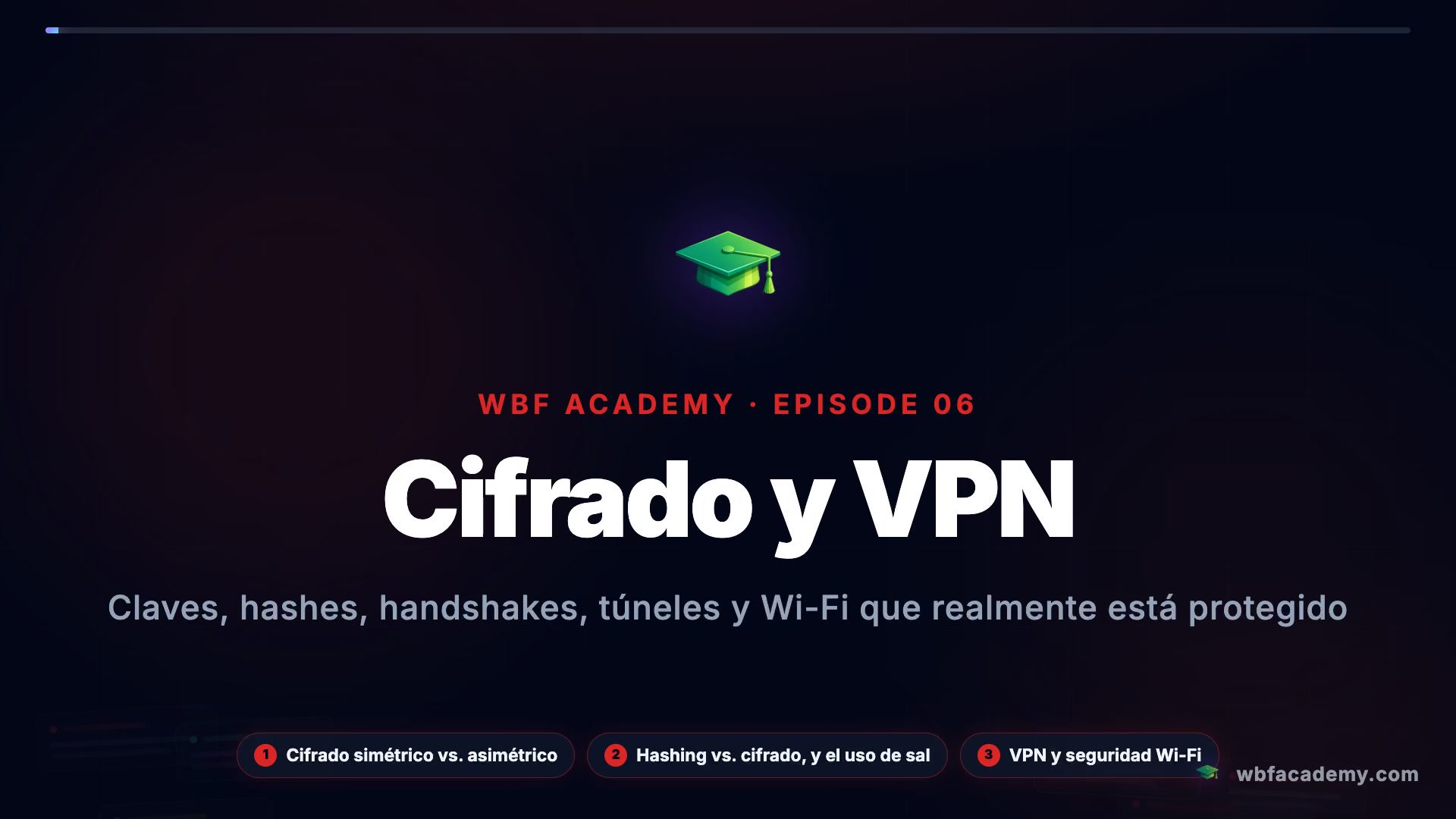 Cifrado y VPN
