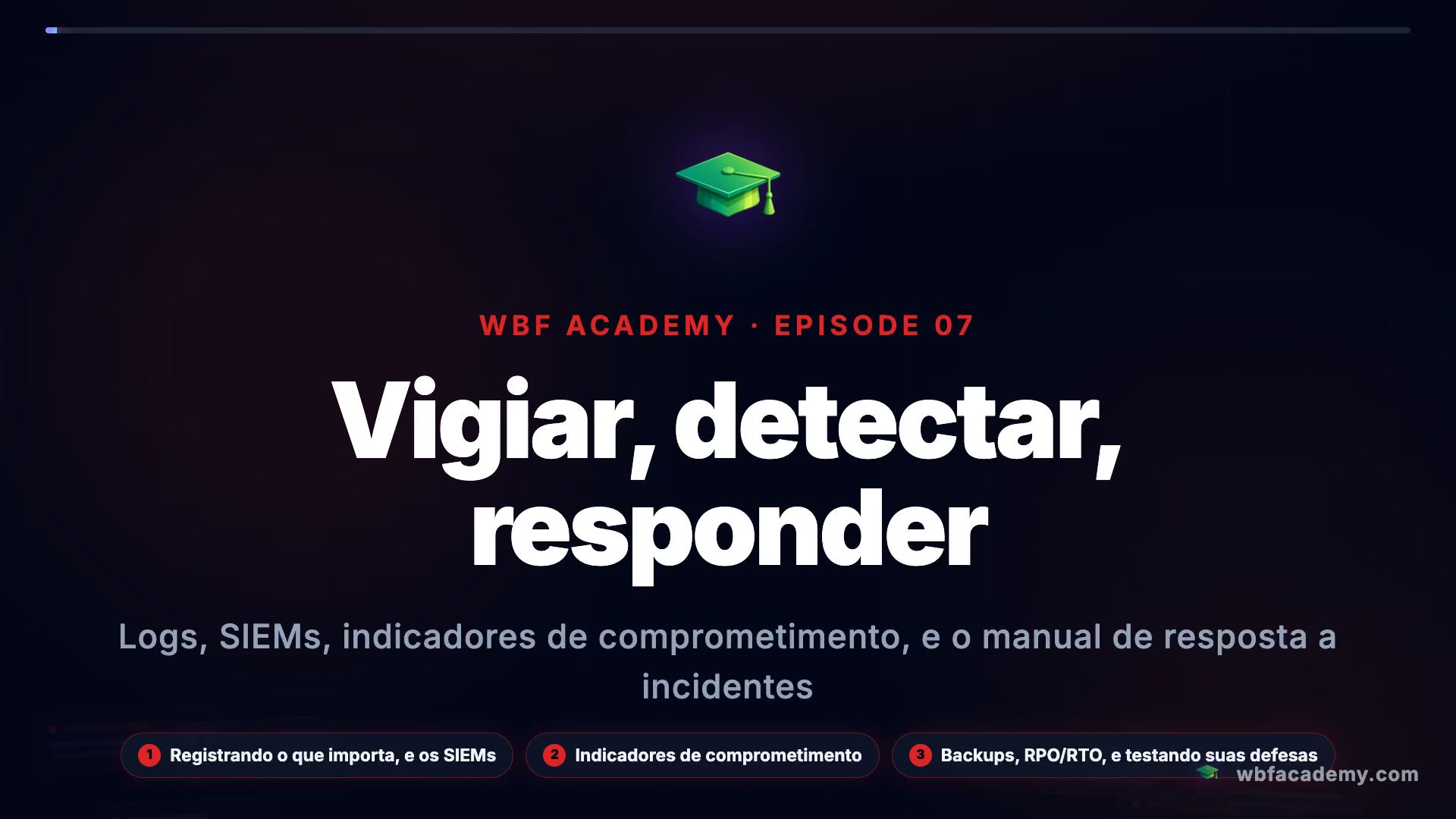 Vigiar, detectar, responder