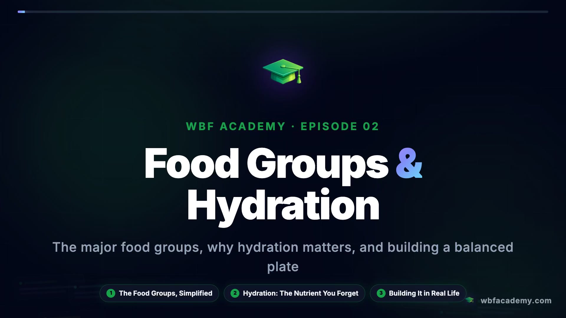Food Groups & Hydration