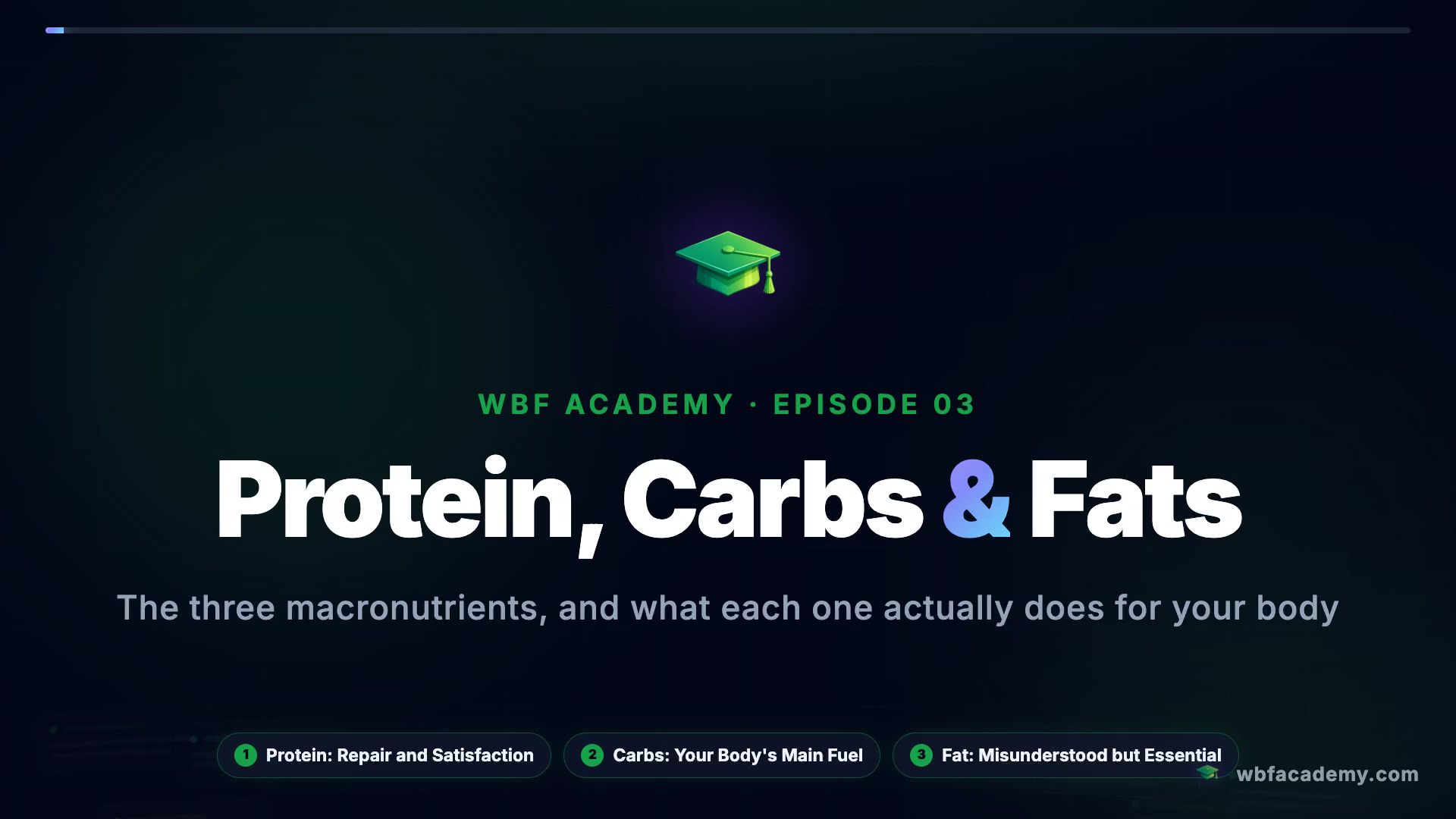 Protein, Carbs & Fats