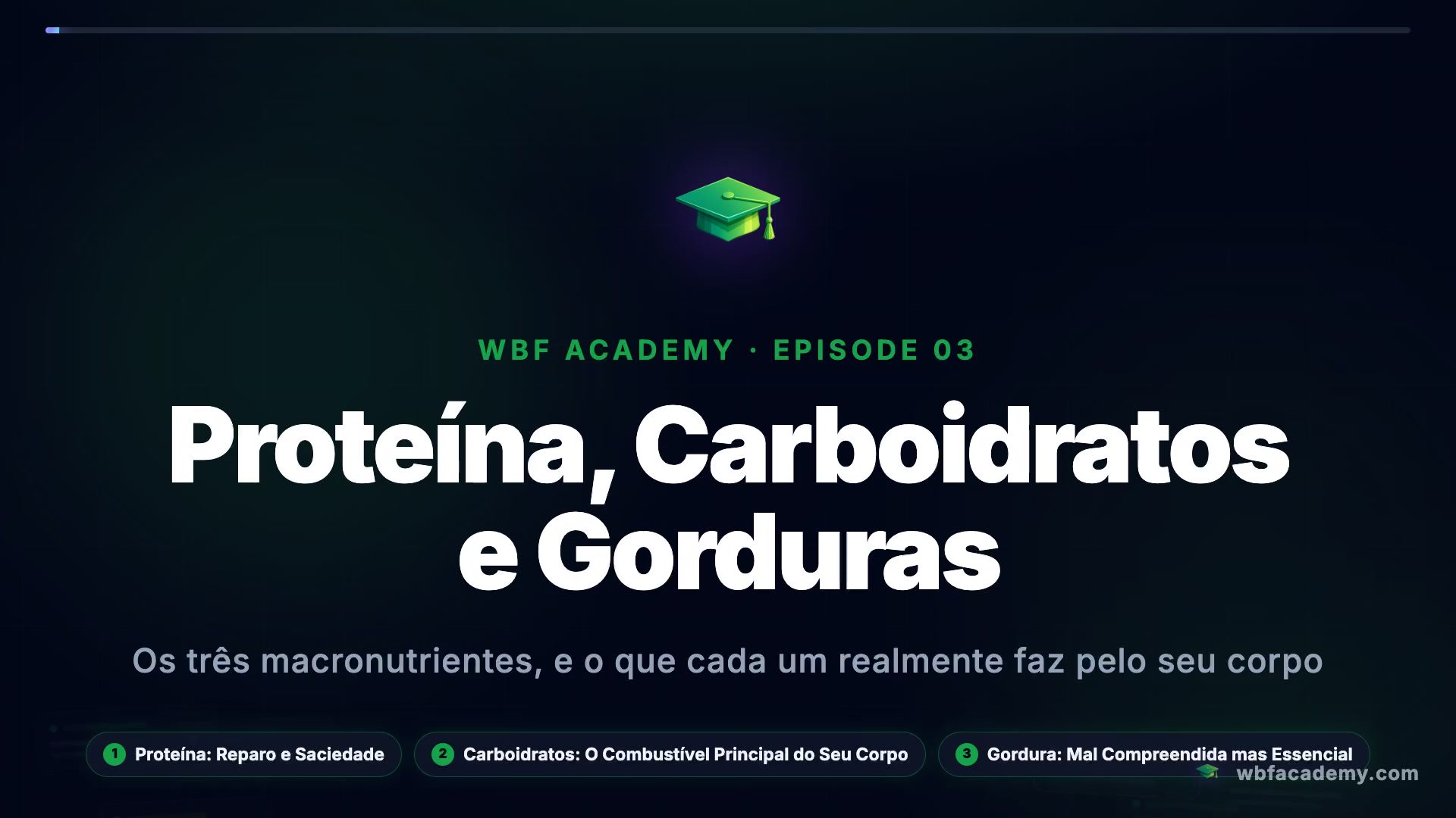 Proteína, Carboidratos e Gorduras