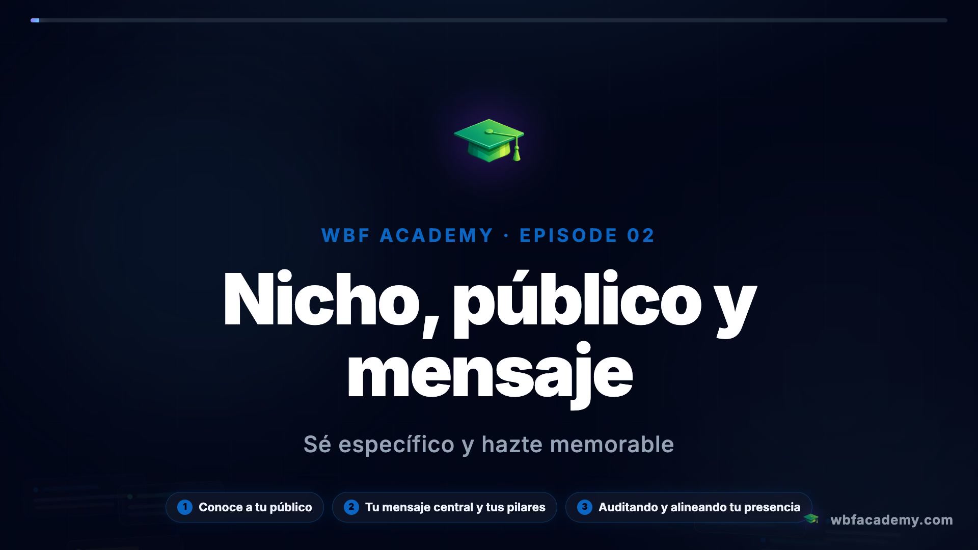 Nicho, público y mensaje