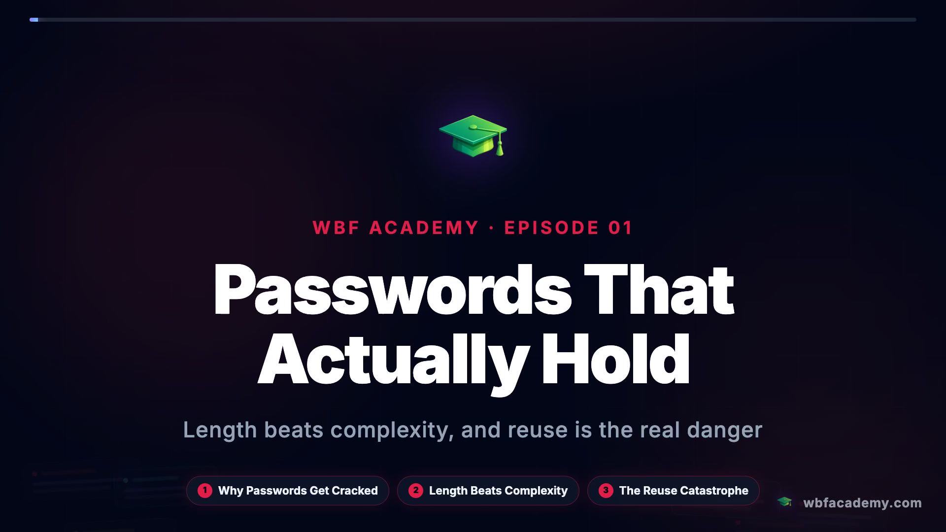 Passwords That Actually Hold
