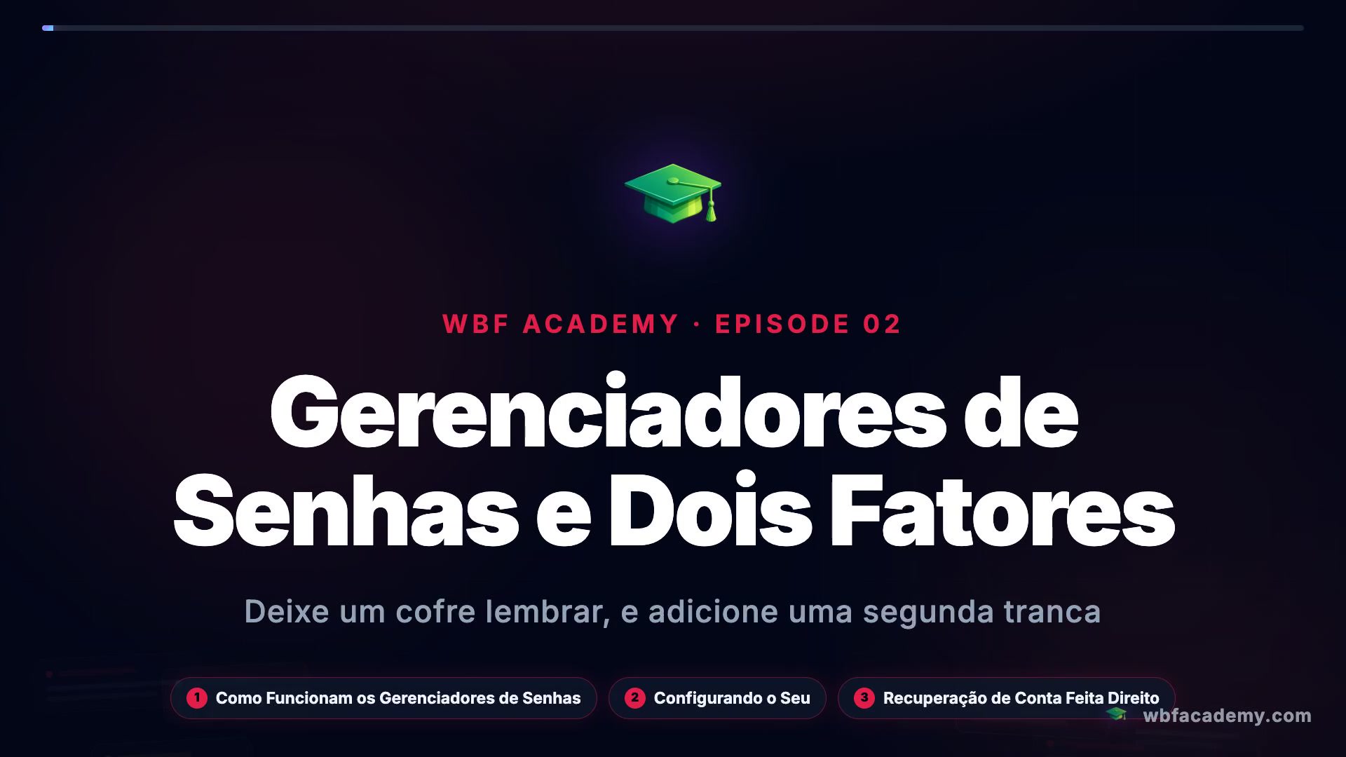 Gerenciadores de Senhas e Dois Fatores