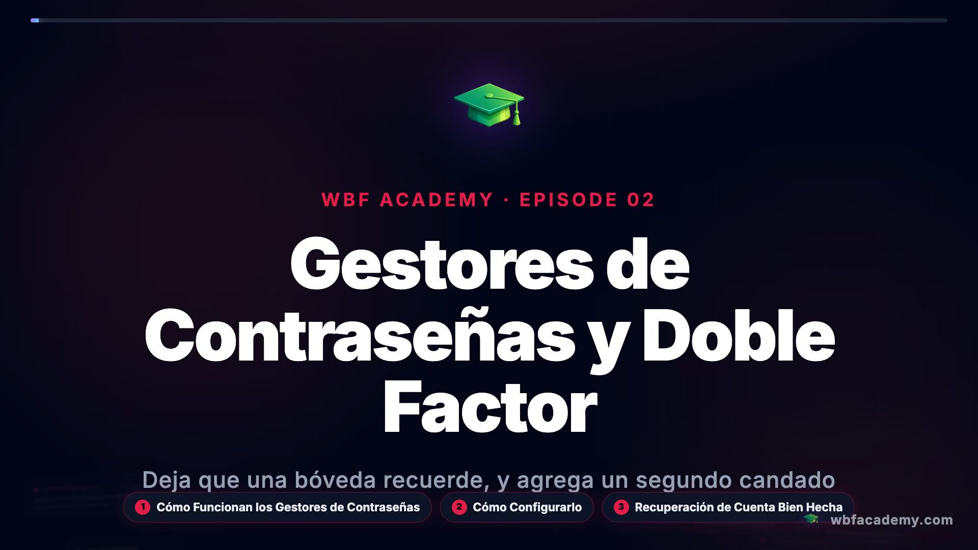 Gestores de Contraseñas y Doble Factor