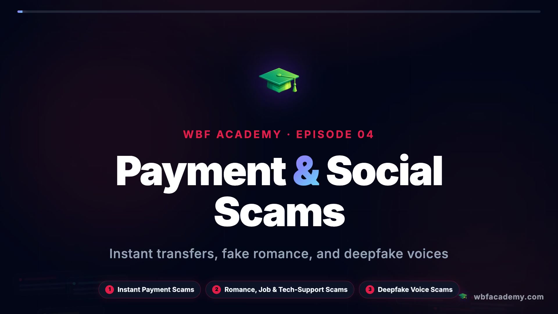 Payment & Social Scams