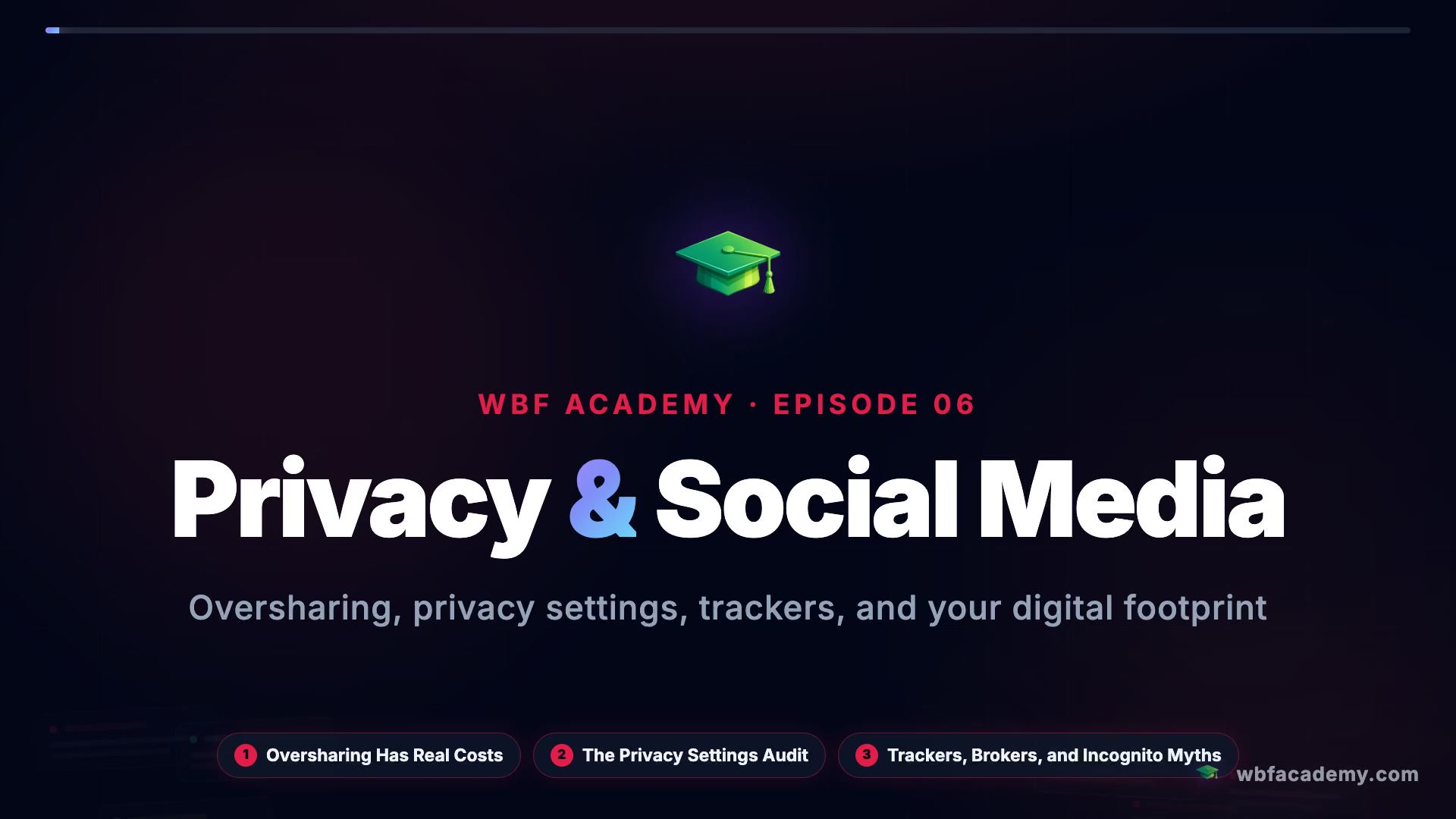 Privacy & Social Media