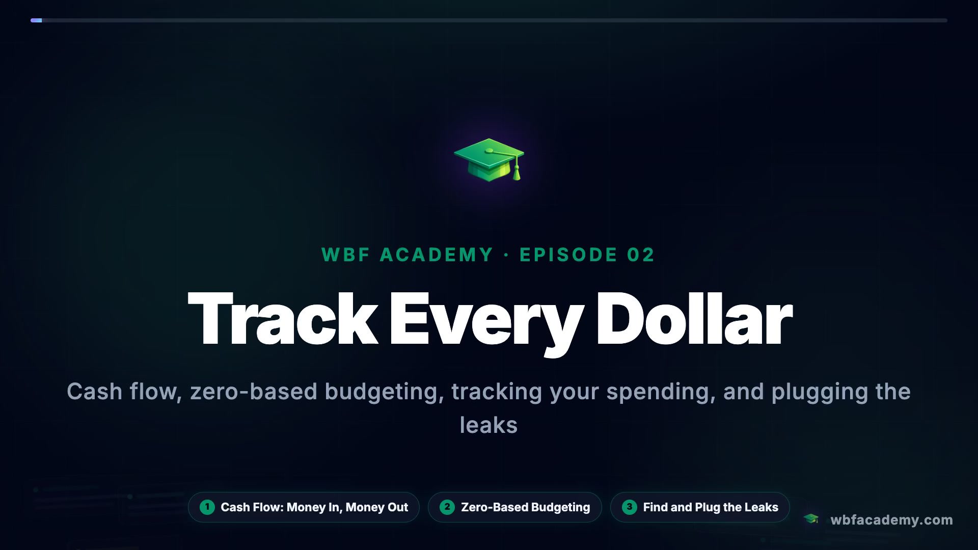Track Every Dollar