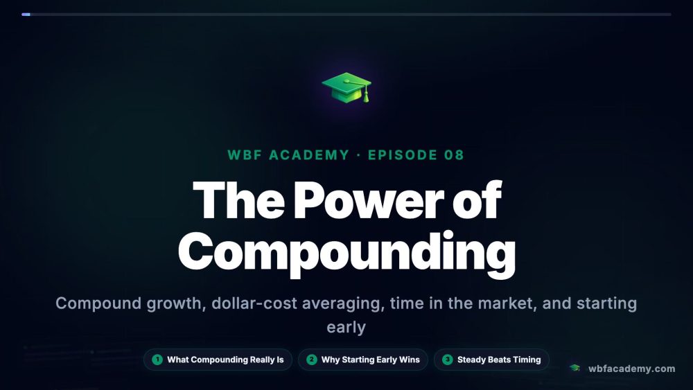The Power of Compounding