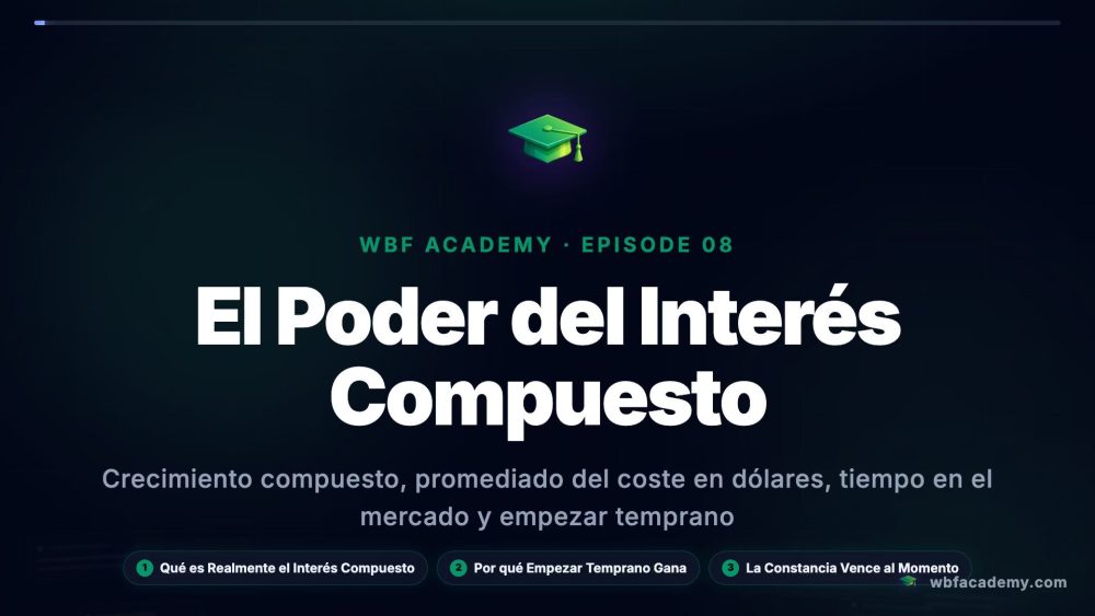 El Poder del Interés Compuesto