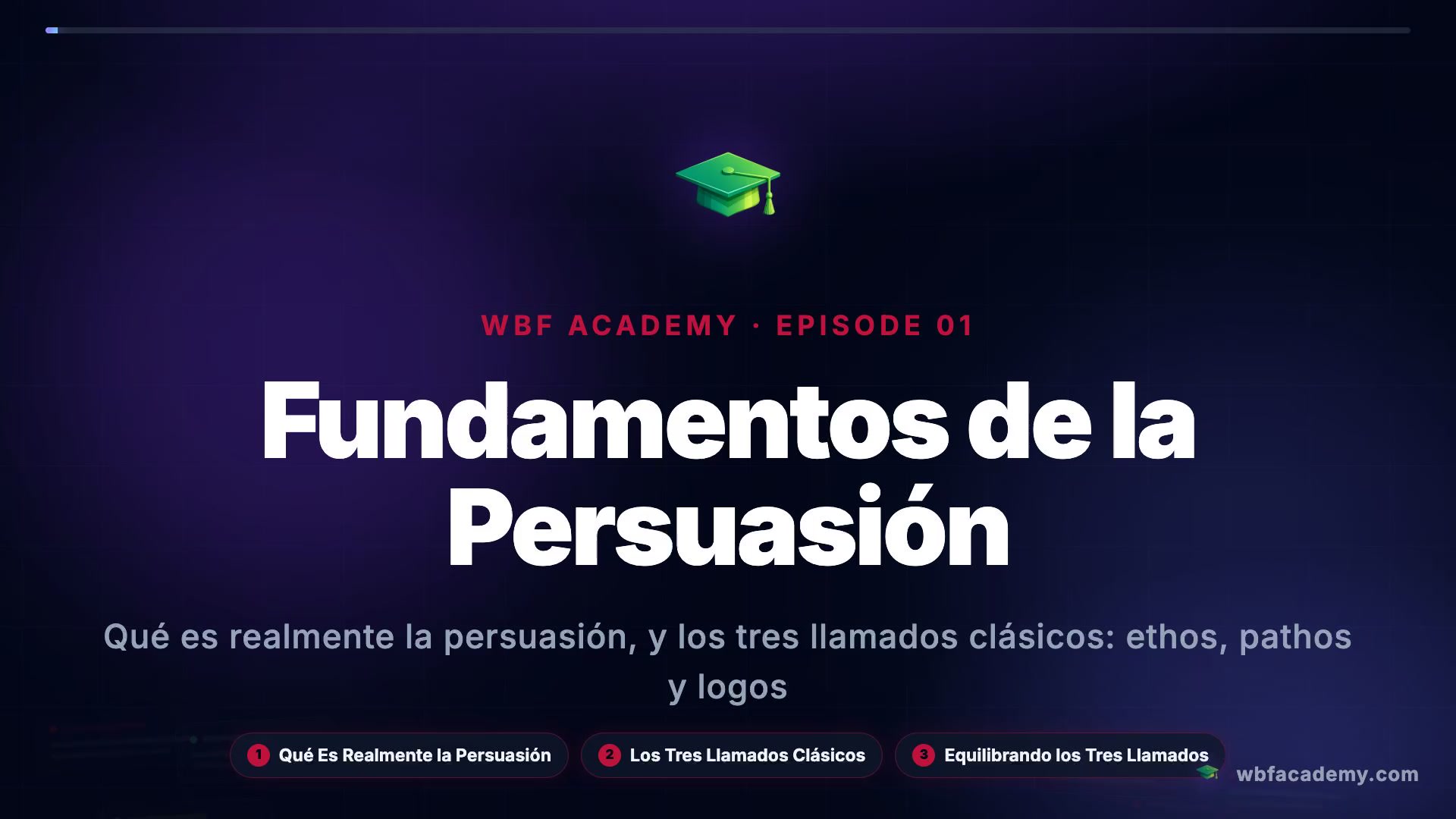 Fundamentos de la Persuasión