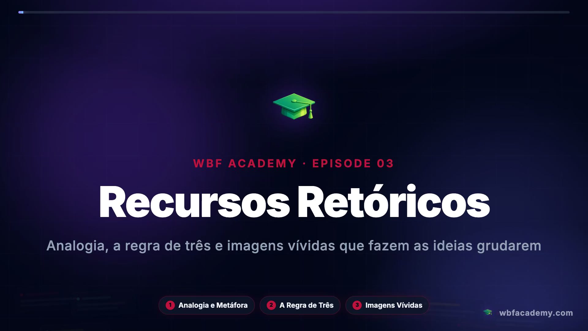 Recursos Retóricos