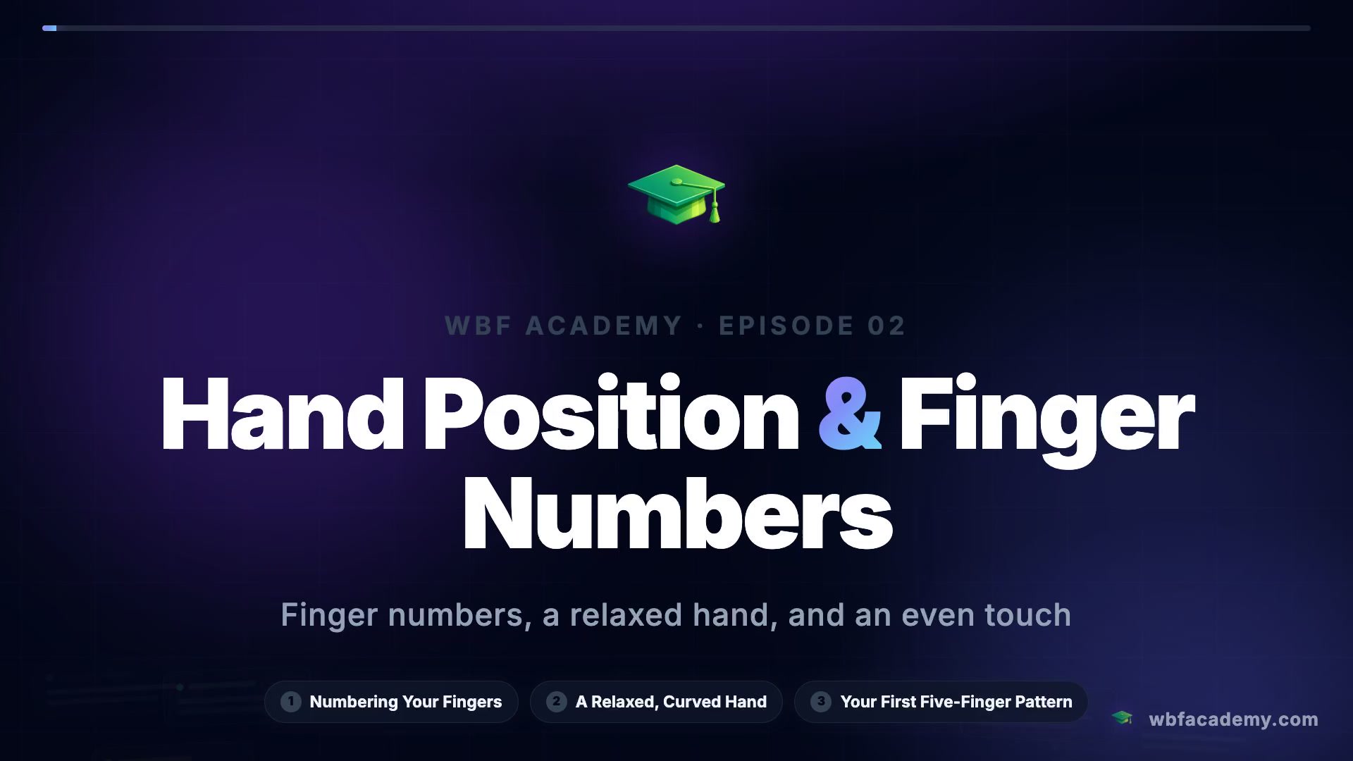 Hand Position & Finger Numbers