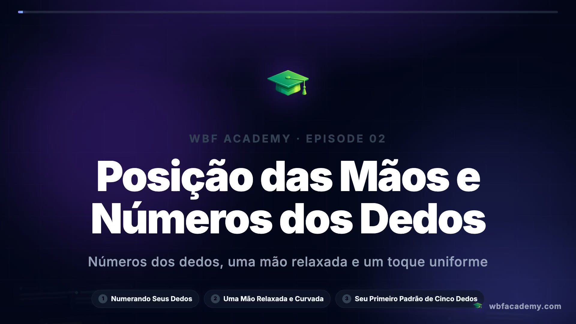 Posição das Mãos e Números dos Dedos
