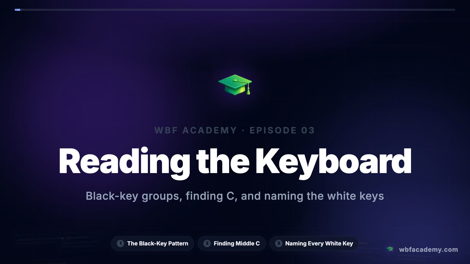 Reading the Keyboard