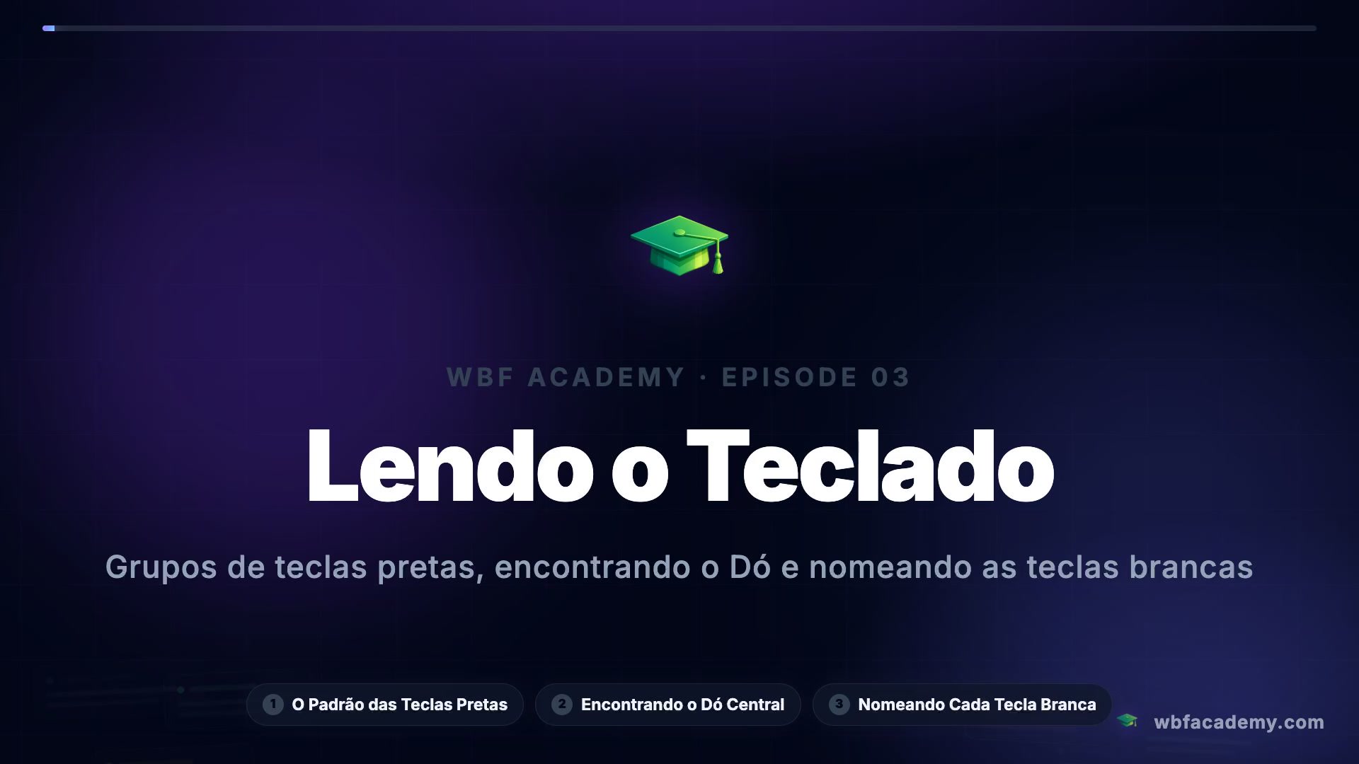 Lendo o Teclado