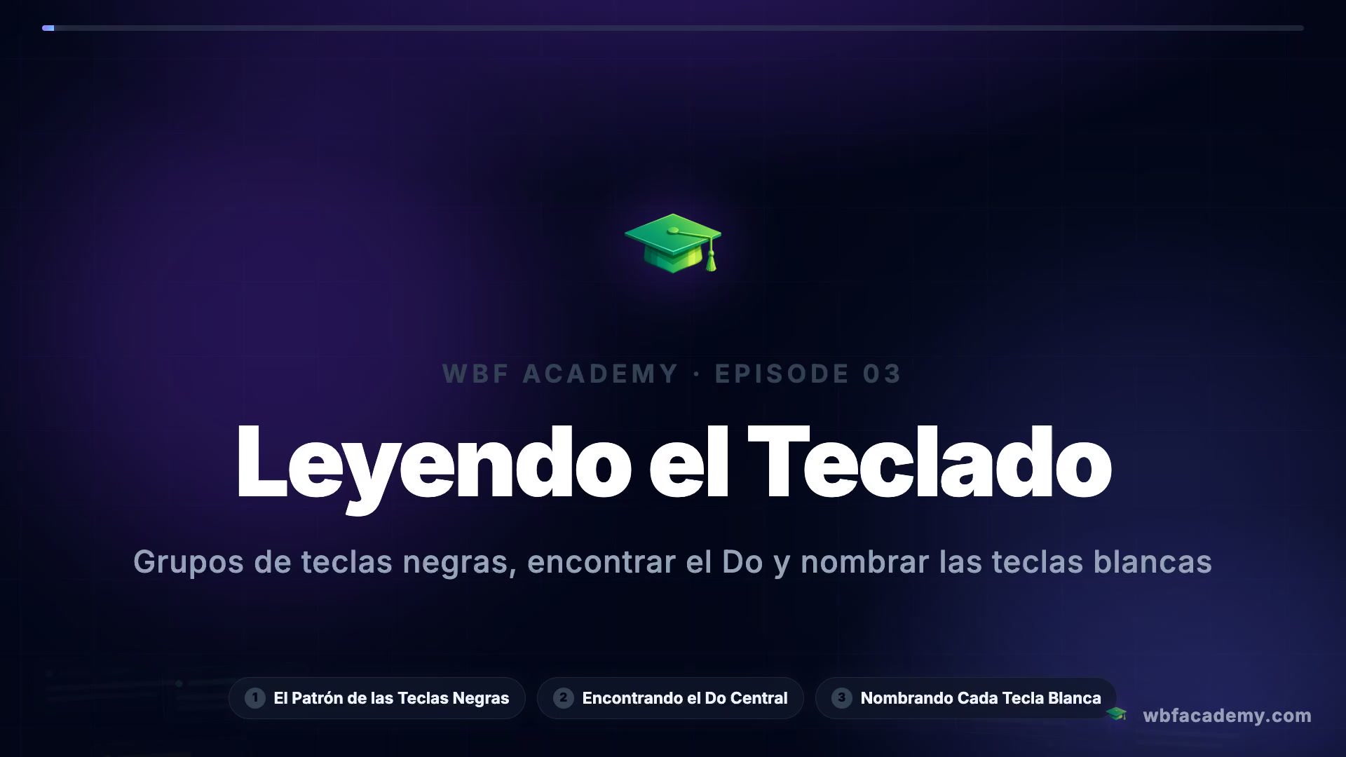 Leyendo el Teclado