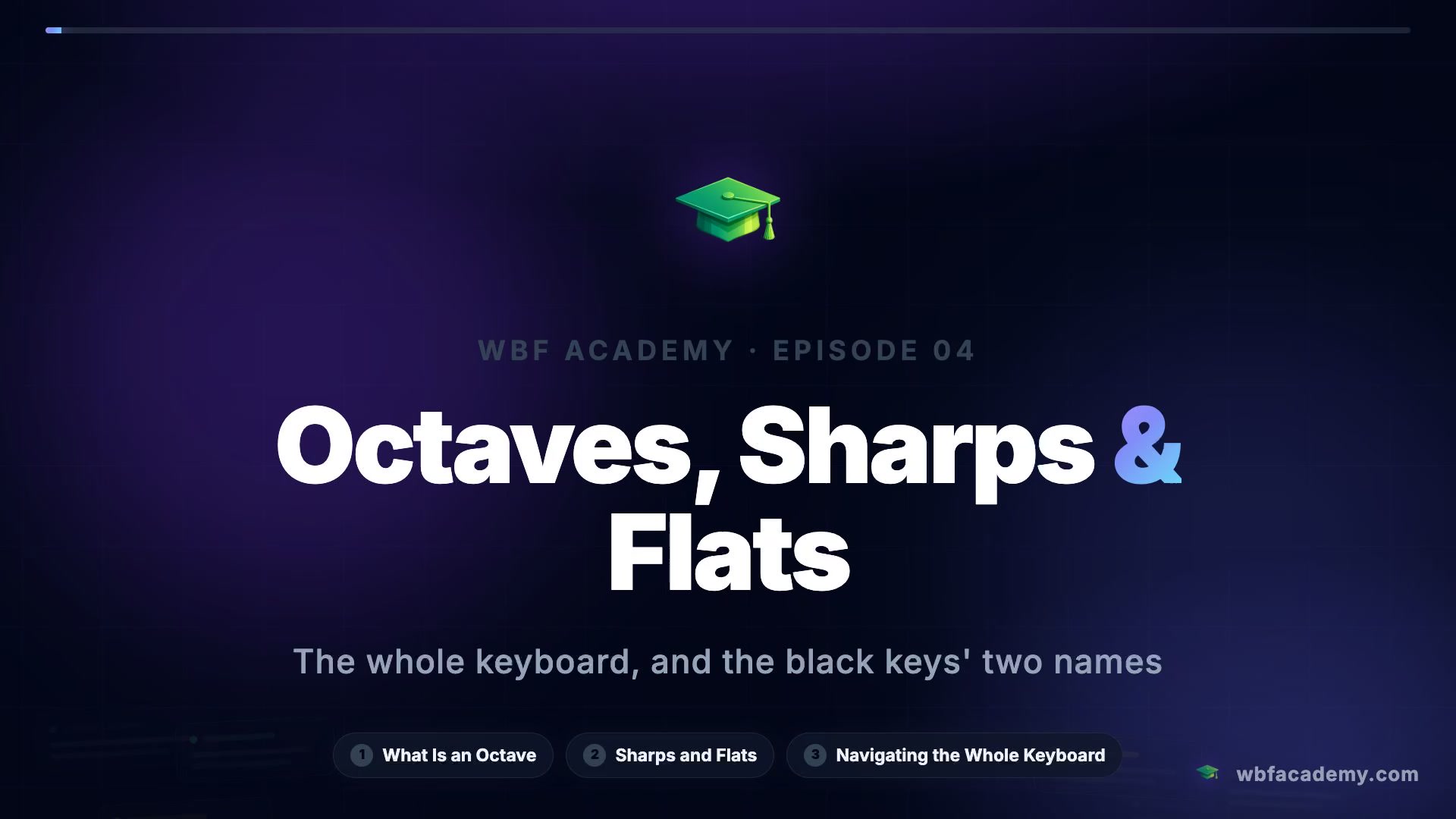 Octaves, Sharps & Flats