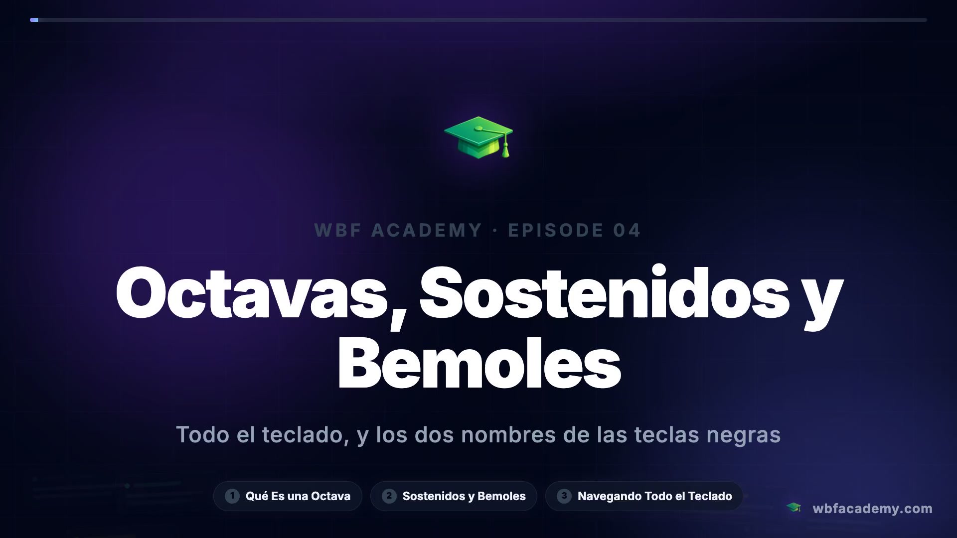 Octavas, Sostenidos y Bemoles
