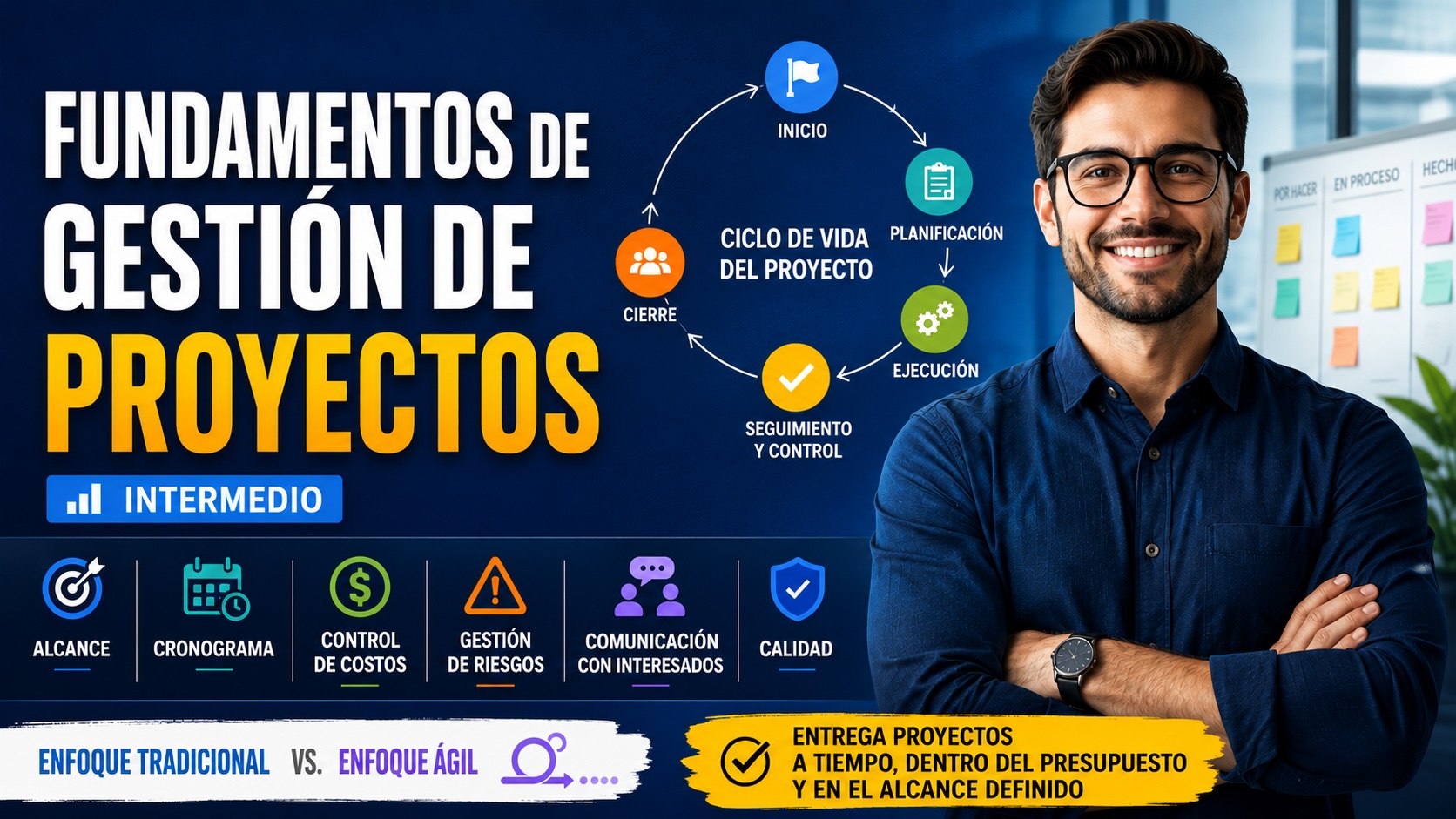 Fundamentos de Gestión de Proyectos