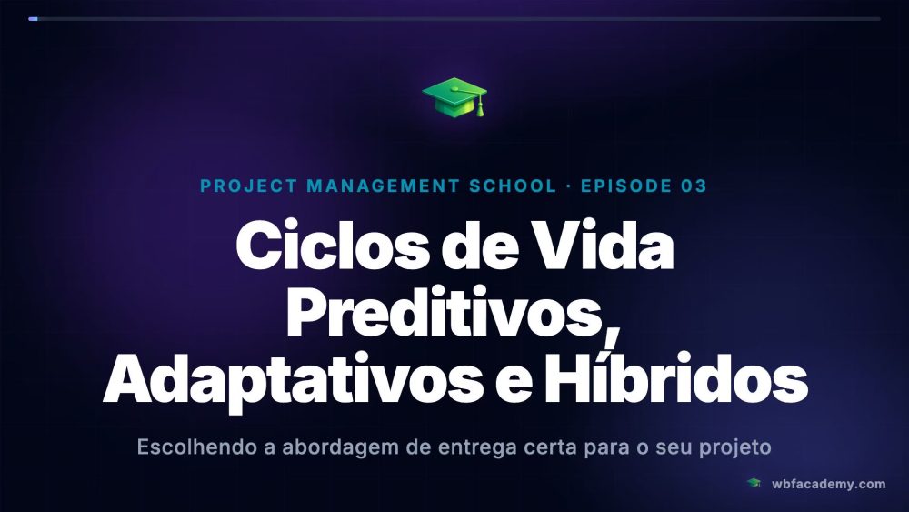 Ciclos de Vida Preditivos, Adaptativos e Híbridos