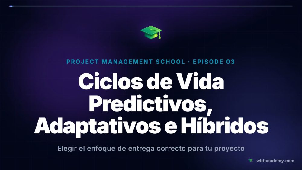 Ciclos de Vida Predictivos, Adaptativos e Híbridos
