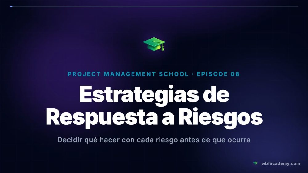 Estrategias de Respuesta a Riesgos