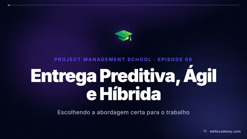 Entrega Preditiva, Ágil e Híbrida