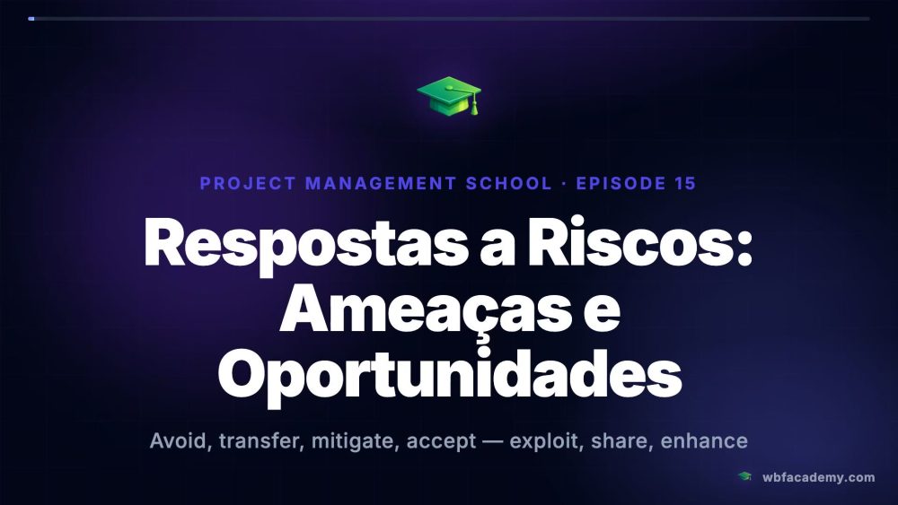 Respostas a Riscos: Ameaças e Oportunidades