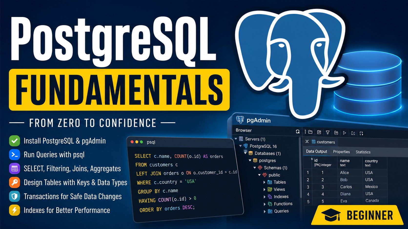 PostgreSQL Fundamentals