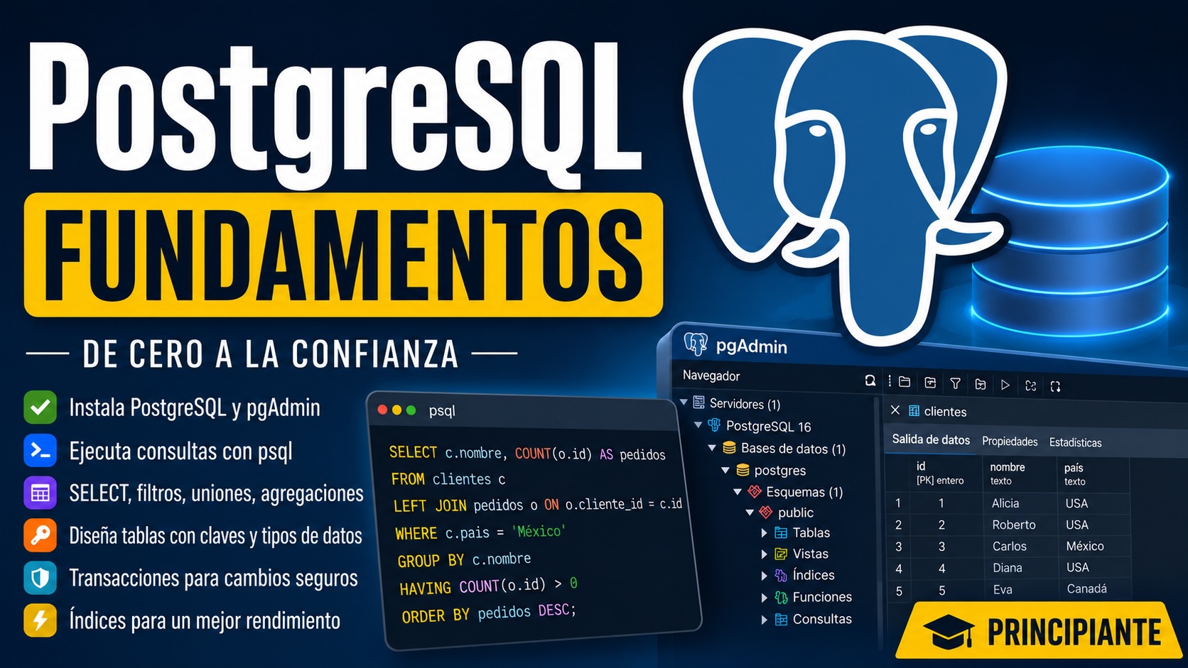 Fundamentos de PostgreSQL