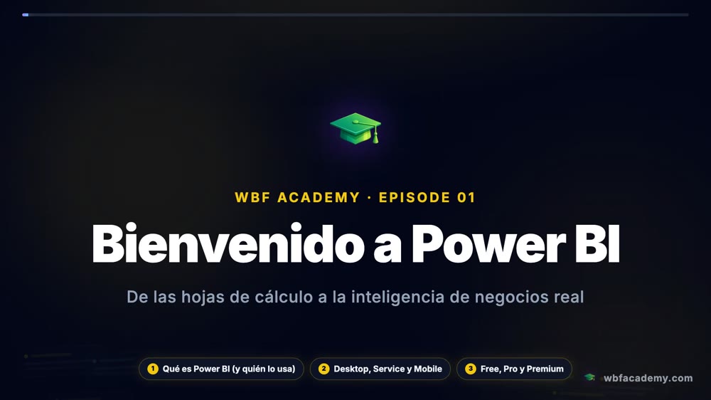 Bienvenido a Power BI