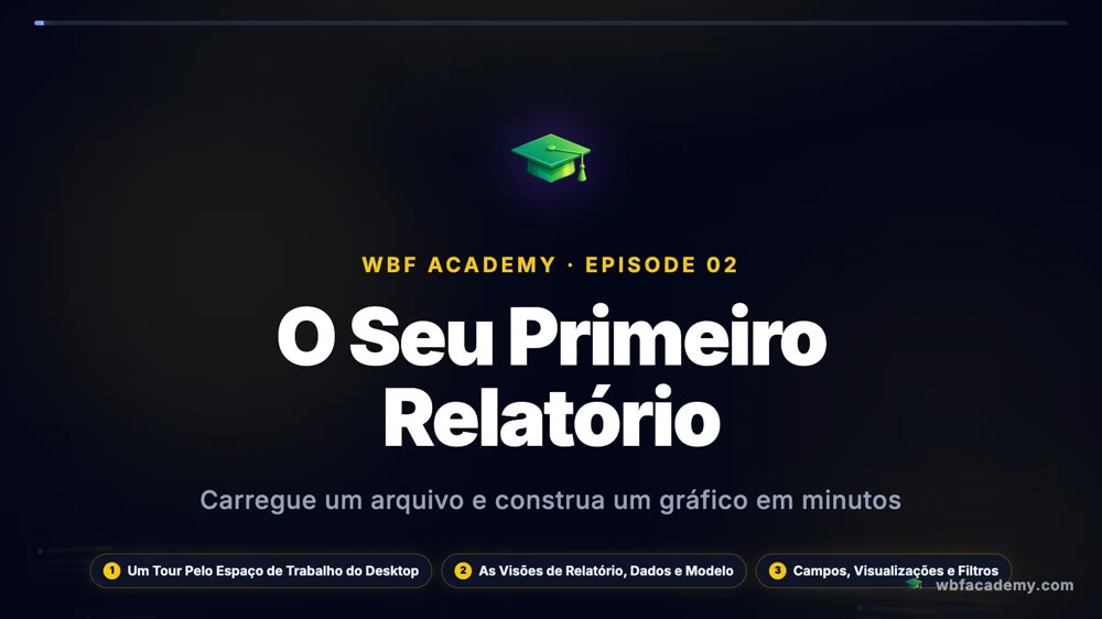 O Seu Primeiro Relatório
