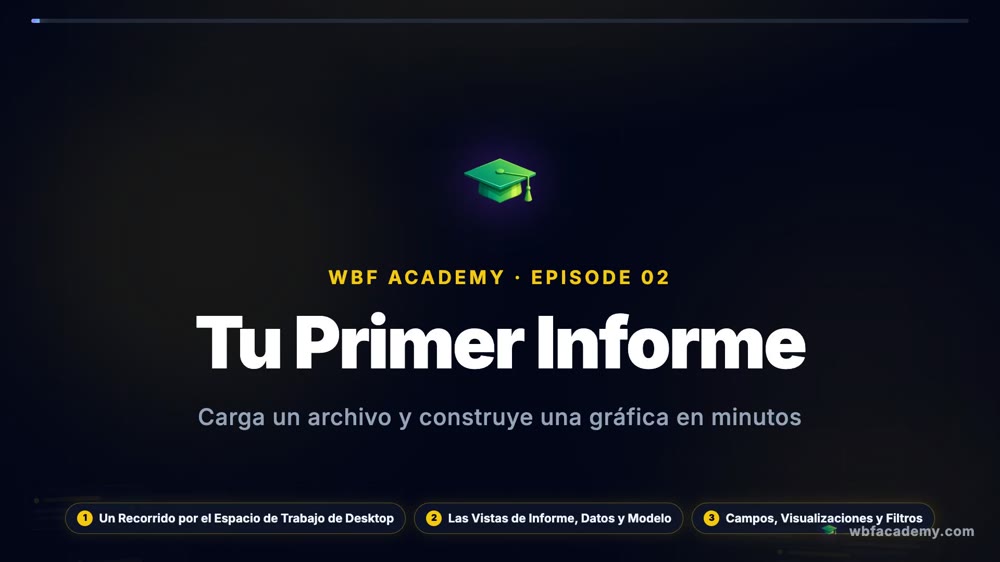 Tu Primer Informe
