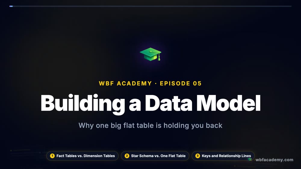Building a Data Model