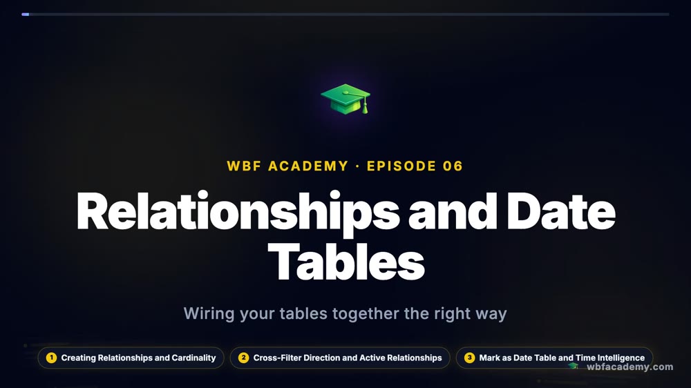 Relationships and Date Tables